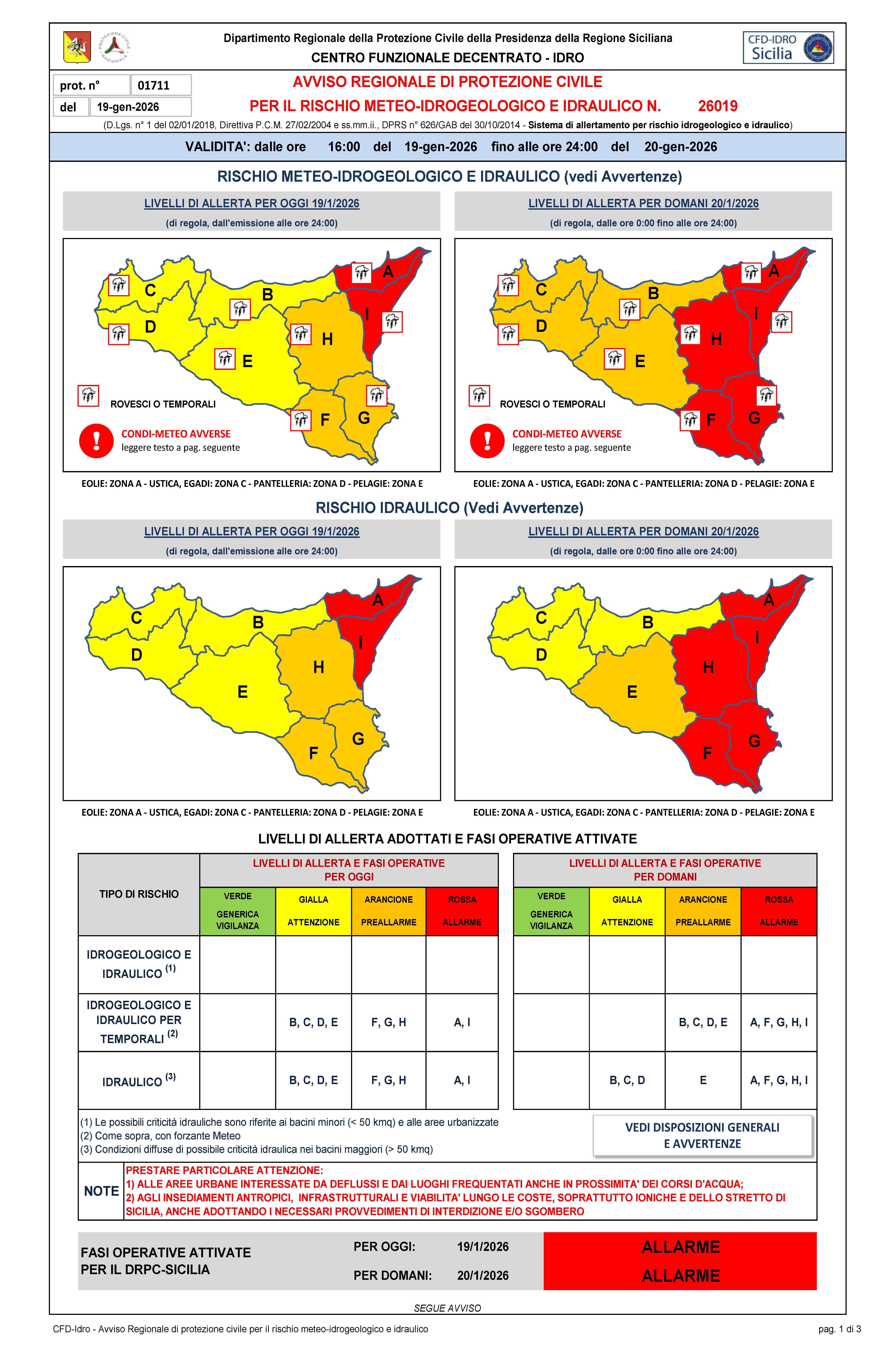 Allerta rossa anche a Milazzo, domani – 20 gennaio – le scuole rimarranno chiuse